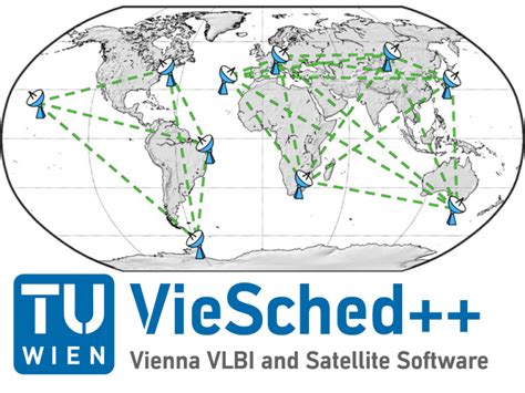 vbli|vlbi.